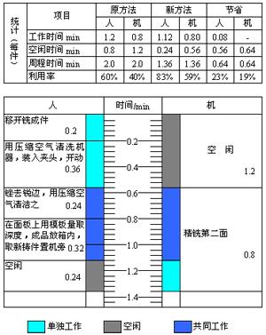 汇外网 - 全球专业的黄金外汇门户导航行情资讯网站
