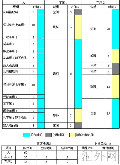 汇外网 - 全球专业的黄金外汇门户导航行情资讯网站