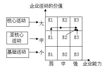汇外网 - 全球专业的黄金外汇门户导航行情资讯网站