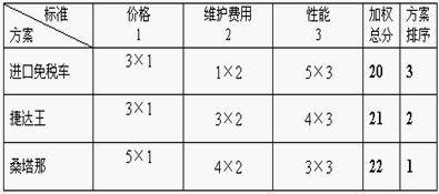 汇外网 - 全球专业的黄金外汇门户导航行情资讯网站