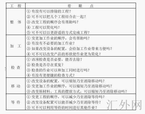 汇外网 - 全球专业的黄金外汇门户导航行情资讯网站