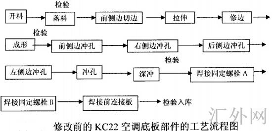 汇外网 - 全球专业的黄金外汇门户导航行情资讯网站