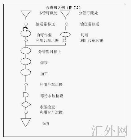汇外网 - 全球专业的黄金外汇门户导航行情资讯网站
