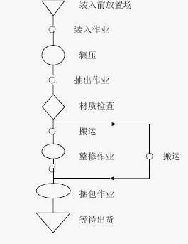汇外网 - 全球专业的黄金外汇门户导航行情资讯网站