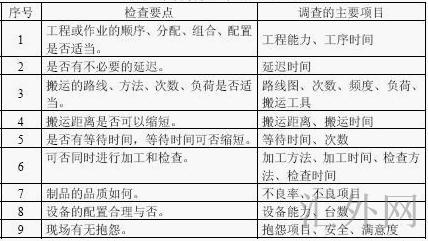 汇外网 - 全球专业的黄金外汇门户导航行情资讯网站