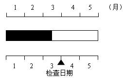 汇外网 - 全球专业的黄金外汇门户导航行情资讯网站