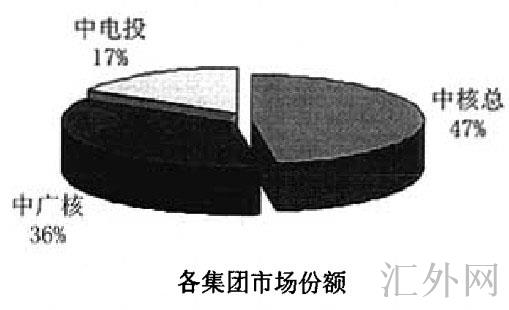 汇外网 - 全球专业的黄金外汇门户导航行情资讯网站