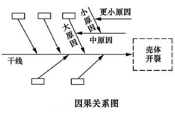 汇外网 - 全球专业的黄金外汇门户导航行情资讯网站