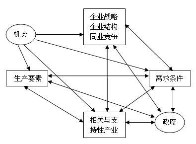 汇外网 - 全球专业的黄金外汇门户导航行情资讯网站