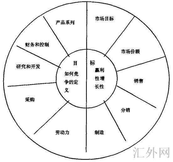 汇外网 - 全球专业的黄金外汇门户导航行情资讯网站