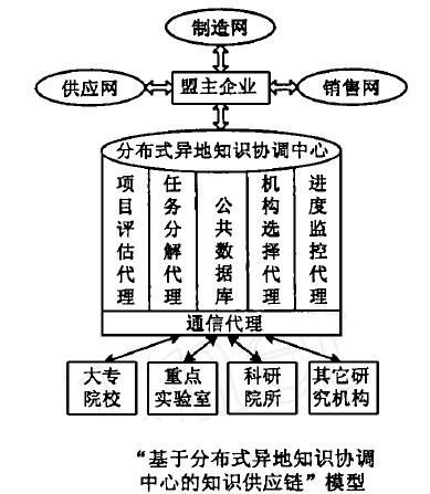 汇外网 - 全球专业的黄金外汇门户导航行情资讯网站