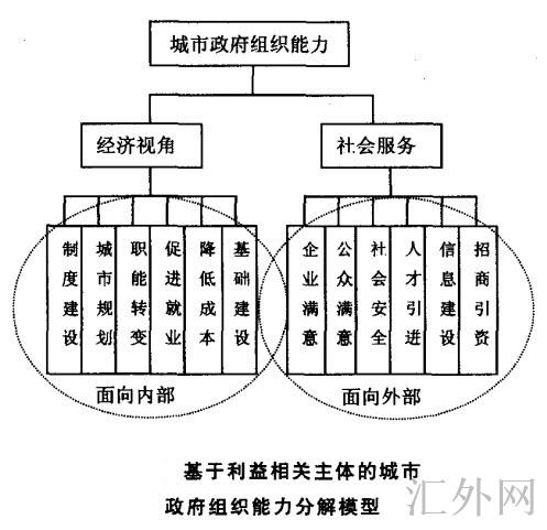 汇外网 - 全球专业的黄金外汇门户导航行情资讯网站
