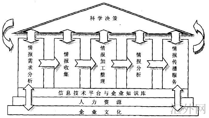 汇外网 - 全球专业的黄金外汇门户导航行情资讯网站