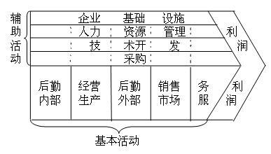 汇外网 - 全球专业的黄金外汇门户导航行情资讯网站