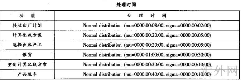汇外网 - 全球专业的黄金外汇门户导航行情资讯网站