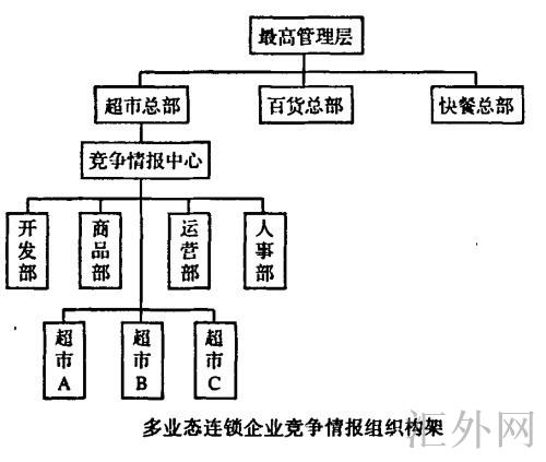 汇外网 - 全球专业的黄金外汇门户导航行情资讯网站