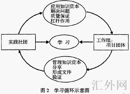 汇外网 - 全球专业的黄金外汇门户导航行情资讯网站