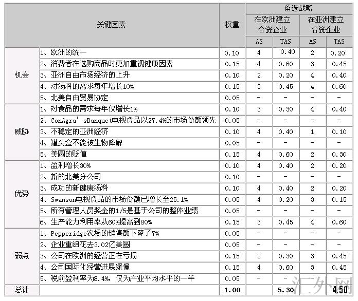 汇外网 - 全球专业的黄金外汇门户导航行情资讯网站