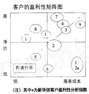 汇外网 - 全球专业的黄金外汇门户导航行情资讯网站