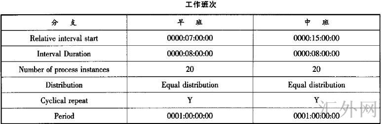 汇外网 - 全球专业的黄金外汇门户导航行情资讯网站