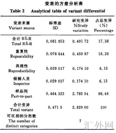 汇外网 - 全球专业的黄金外汇门户导航行情资讯网站