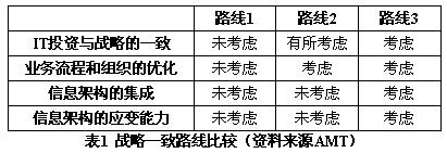 汇外网 - 全球专业的黄金外汇门户导航行情资讯网站
