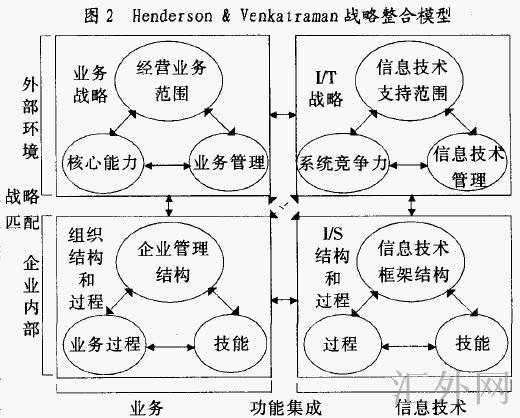 汇外网 - 全球专业的黄金外汇门户导航行情资讯网站