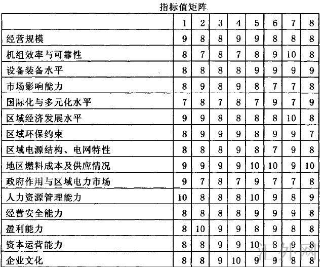 汇外网 - 全球专业的黄金外汇门户导航行情资讯网站