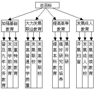 汇外网 - 全球专业的黄金外汇门户导航行情资讯网站