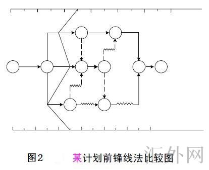 汇外网 - 全球专业的黄金外汇门户导航行情资讯网站