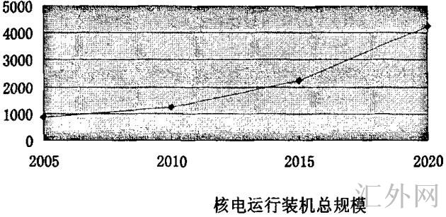 汇外网 - 全球专业的黄金外汇门户导航行情资讯网站