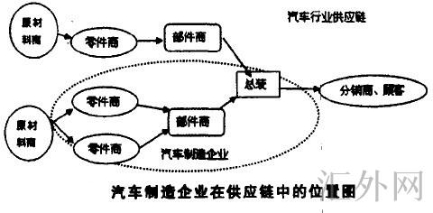 汇外网 - 全球专业的黄金外汇门户导航行情资讯网站