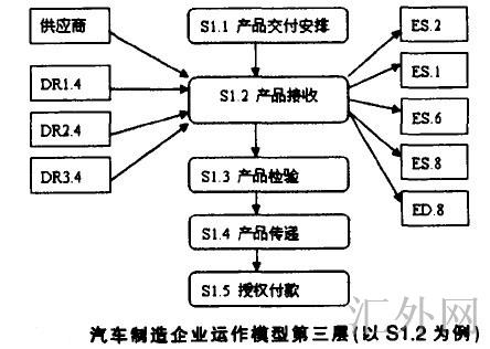 汇外网 - 全球专业的黄金外汇门户导航行情资讯网站