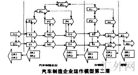 汇外网 - 全球专业的黄金外汇门户导航行情资讯网站
