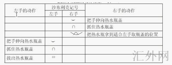 汇外网 - 全球专业的黄金外汇门户导航行情资讯网站