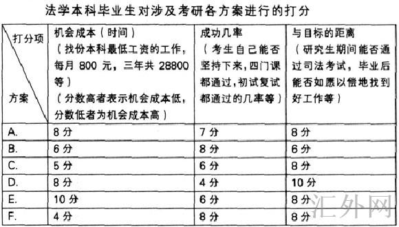 汇外网 - 全球专业的黄金外汇门户导航行情资讯网站
