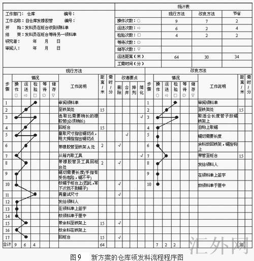 汇外网 - 全球专业的黄金外汇门户导航行情资讯网站
