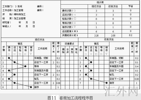 汇外网 - 全球专业的黄金外汇门户导航行情资讯网站