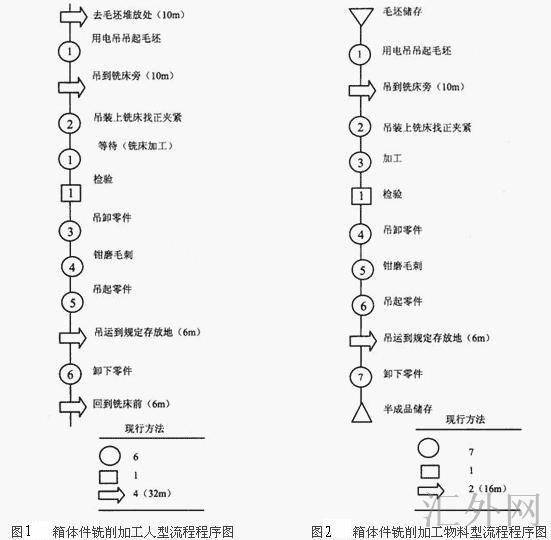 汇外网 - 全球专业的黄金外汇门户导航行情资讯网站