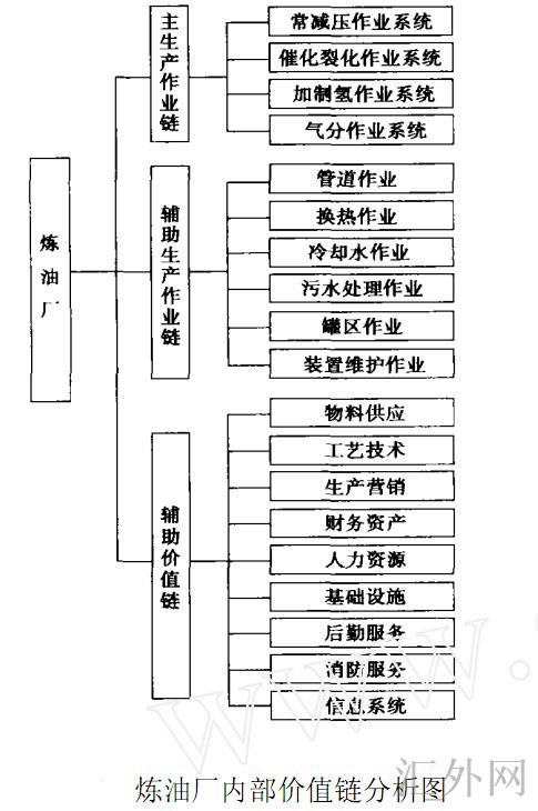 汇外网 - 全球专业的黄金外汇门户导航行情资讯网站