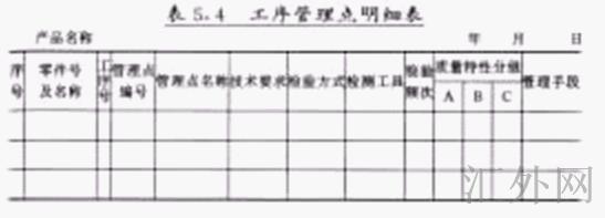 汇外网 - 全球专业的黄金外汇门户导航行情资讯网站