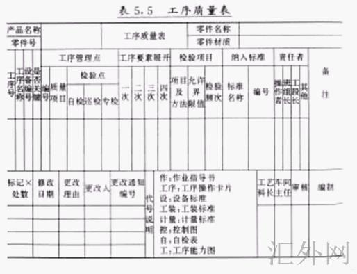 汇外网 - 全球专业的黄金外汇门户导航行情资讯网站