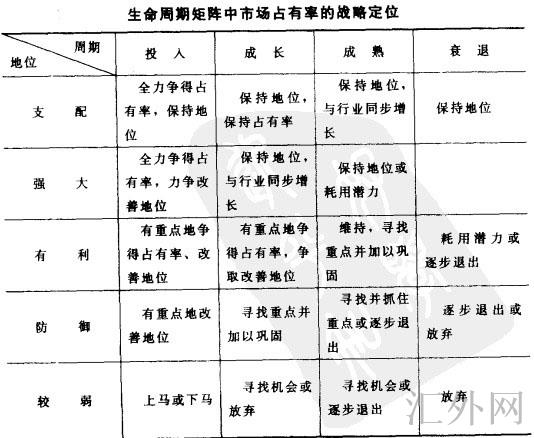 汇外网 - 全球专业的黄金外汇门户导航行情资讯网站