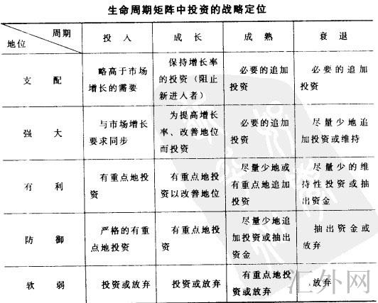 汇外网 - 全球专业的黄金外汇门户导航行情资讯网站