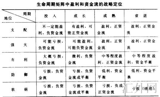 汇外网 - 全球专业的黄金外汇门户导航行情资讯网站