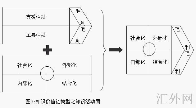 汇外网 - 全球专业的黄金外汇门户导航行情资讯网站