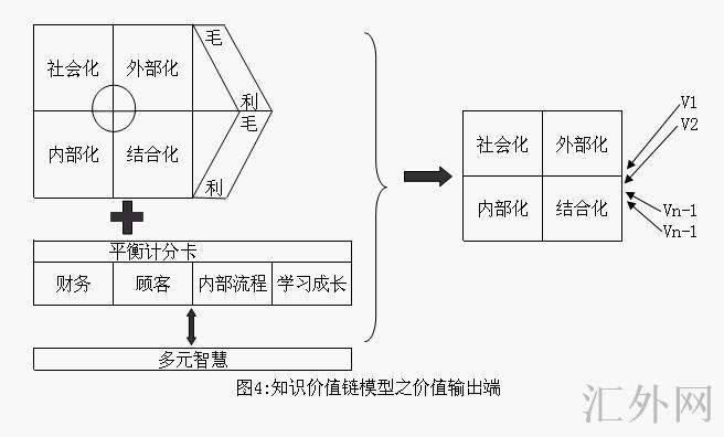 汇外网 - 全球专业的黄金外汇门户导航行情资讯网站