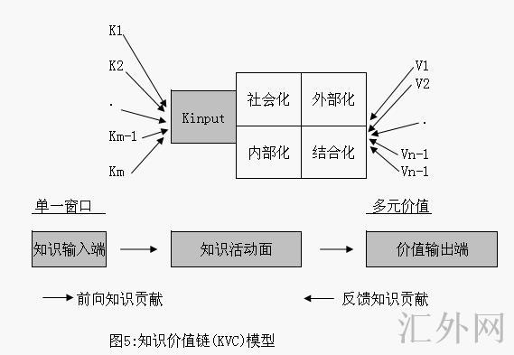 汇外网 - 全球专业的黄金外汇门户导航行情资讯网站