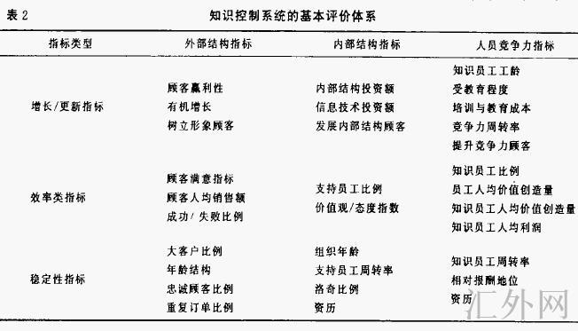 汇外网 - 全球专业的黄金外汇门户导航行情资讯网站