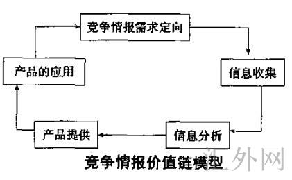 汇外网 - 全球专业的黄金外汇门户导航行情资讯网站